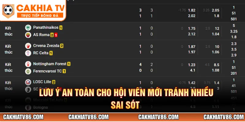 Lưu ý an toàn cho hội viên mới tránh nhiều sai sót