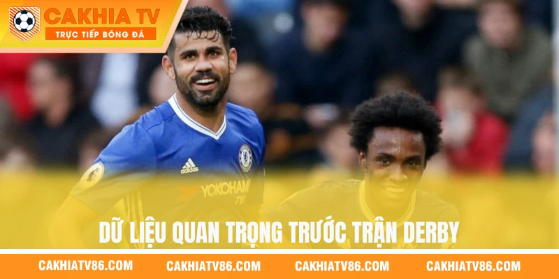 Dữ liệu quan trọng trước trận derby