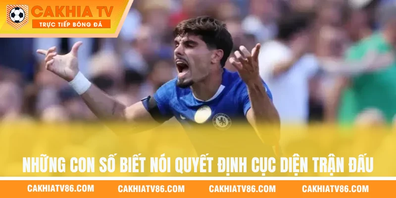 Những con số biết nói quyết định cục diện trận đấu
