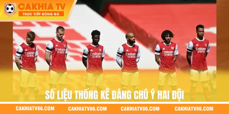 Số liệu thống kê đáng chú ý hai đội